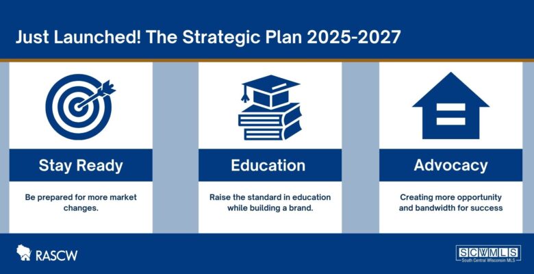 2025-2027 Strategic Plan